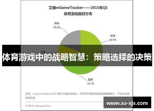体育游戏中的战略智慧：策略选择的决策